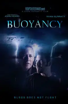 Плавучесть
