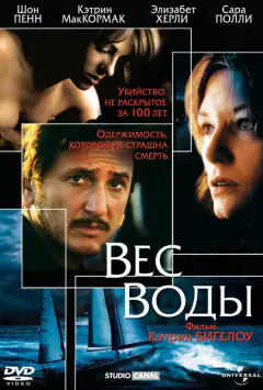 Вага води