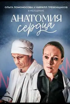 Анатомія серця / Тетрада Фалло