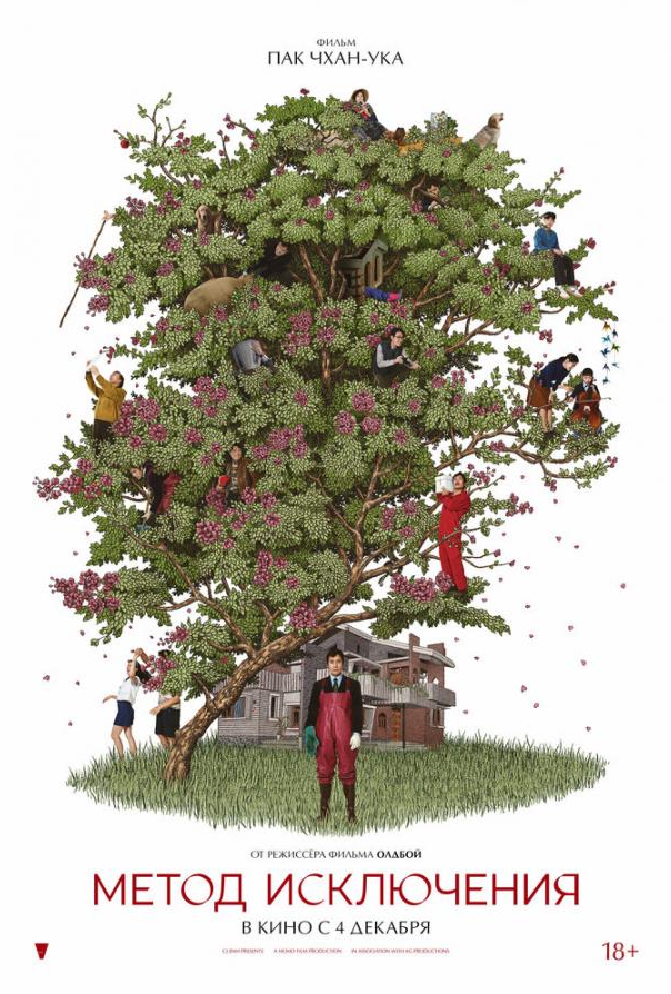 Метод виключення